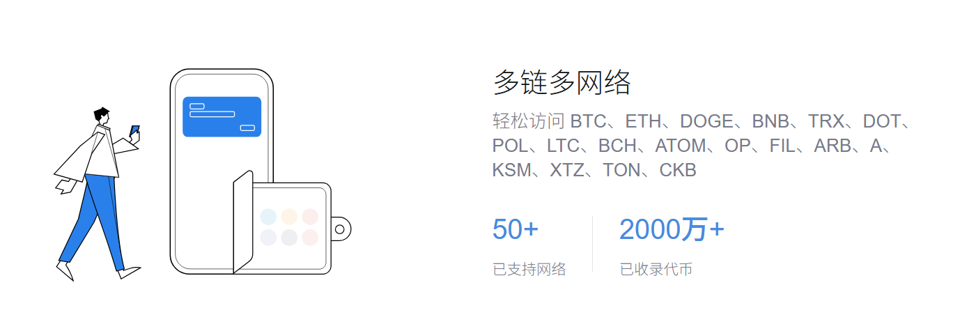 钱包app